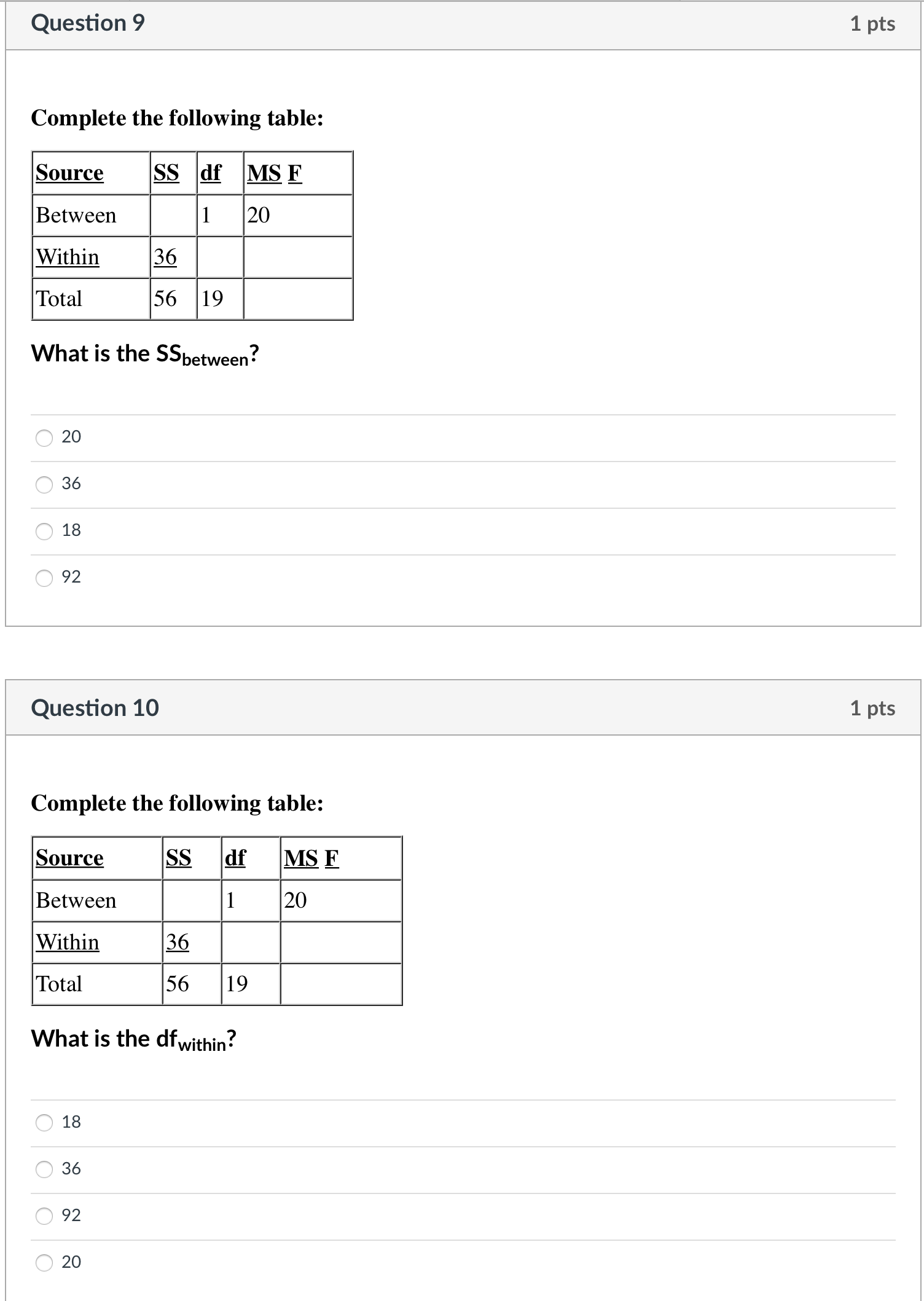 is the MSwithin? O 2 O 20 O 72 O 19 Question