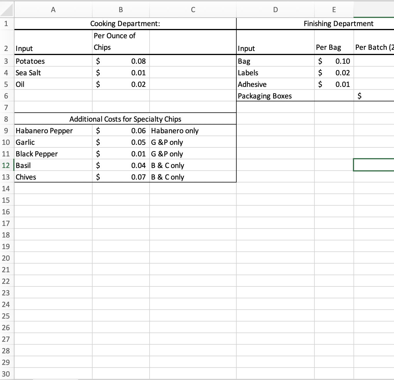 DM costs for the job.b. Total DL costs for the job. A