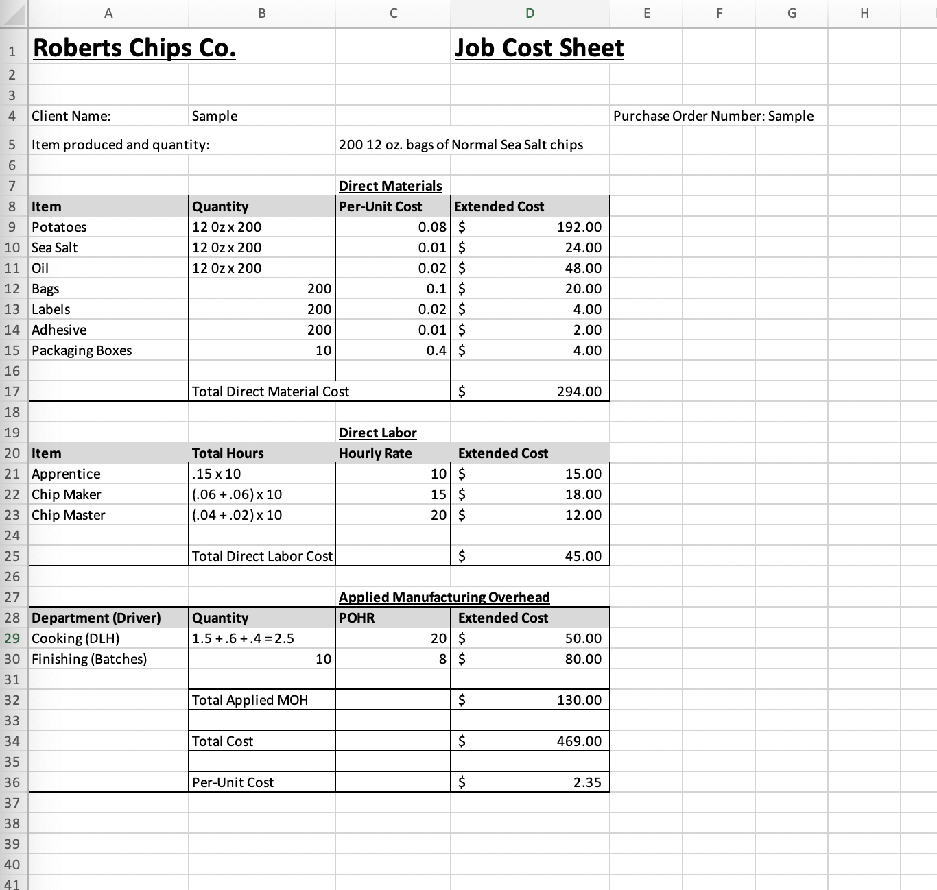 B C D E F G g 1 Roberts Chips Co. Job