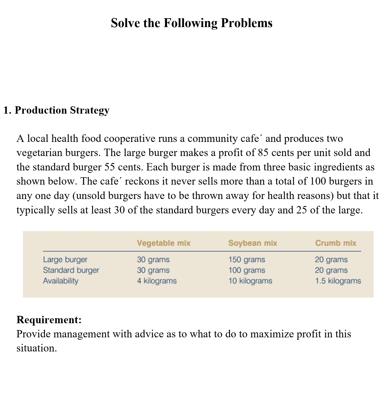 I need solve this assignment Solve the Following Problems 1. Production Strategy