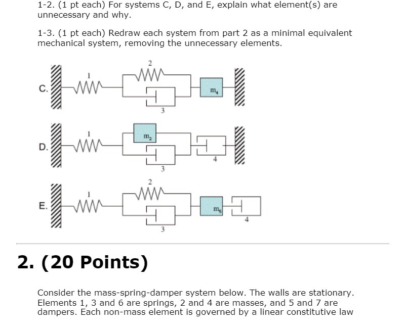 what element(s) are unnecessary and why. 13. (1 pt each) Redraw each