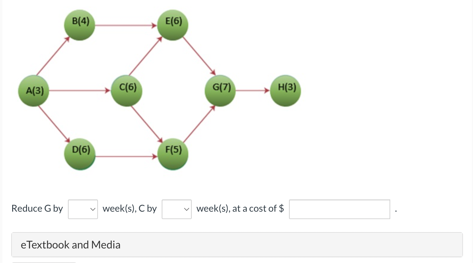 Maximum Crash Time Normal Time Crash weeks Cost per Activity (weeks) Cost