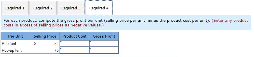 product, compute the gro'ss prot per unit (selling price per unit minus