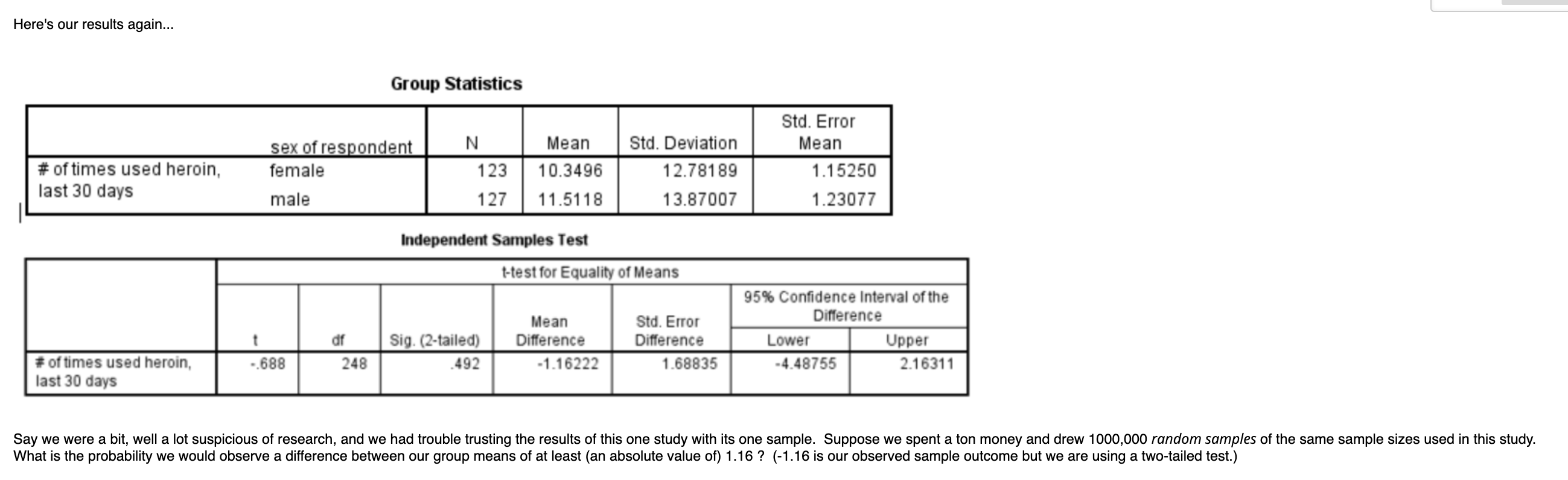 Stat question Here's our results again... Group Statistics Std. Error sex of