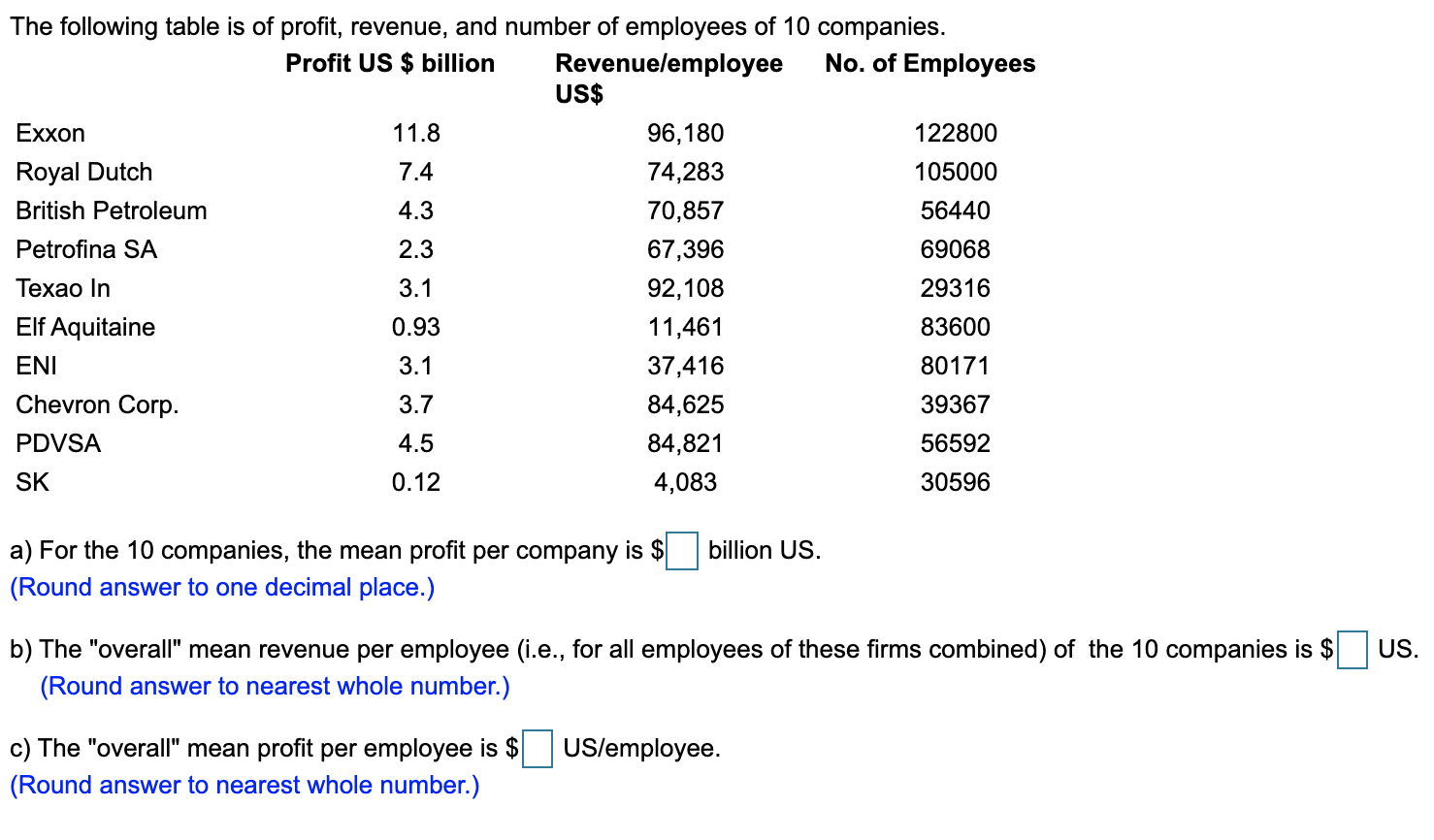 for this population of days. b. Compute the median number of defects