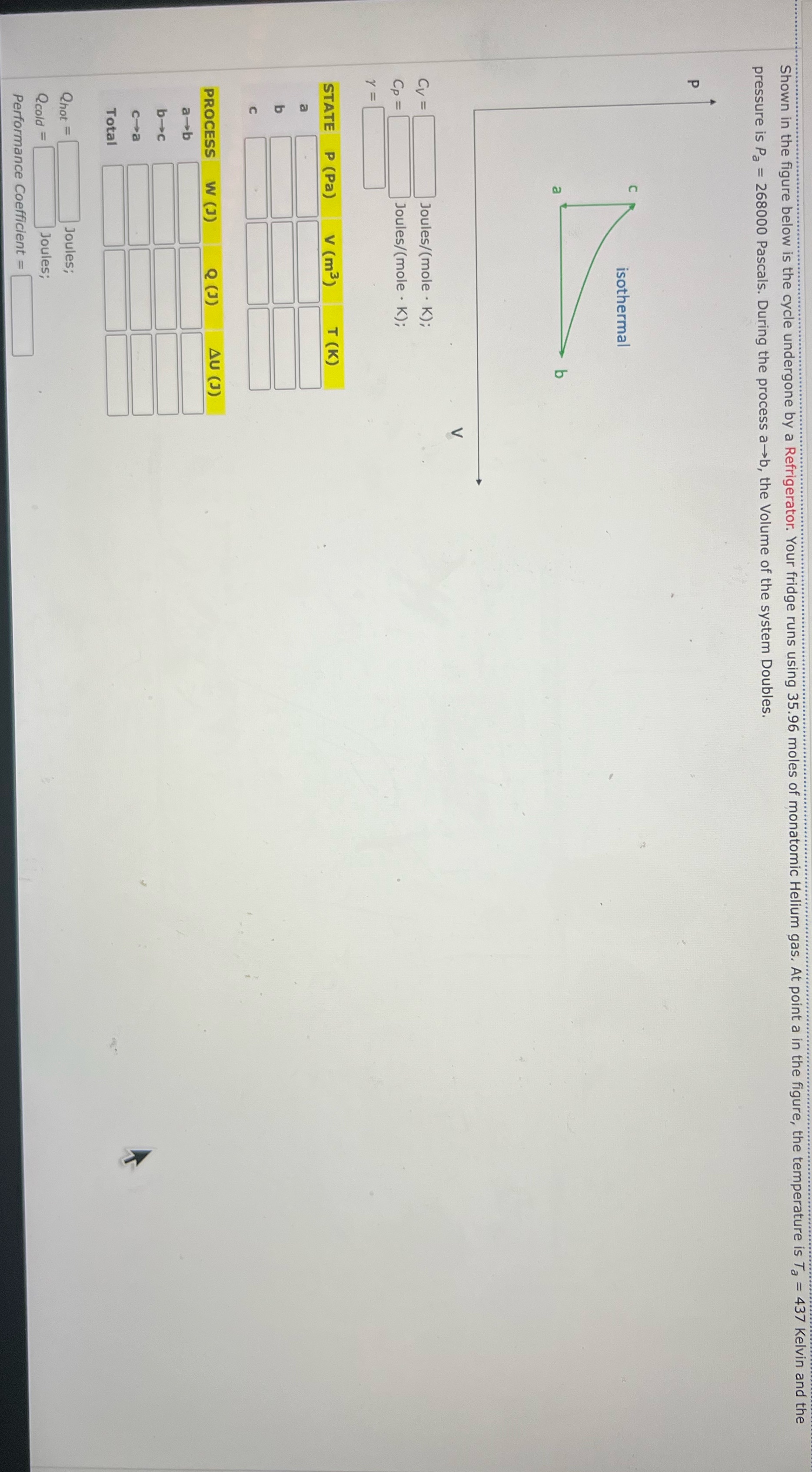 Shown in the figure below is the cycle undergone by a