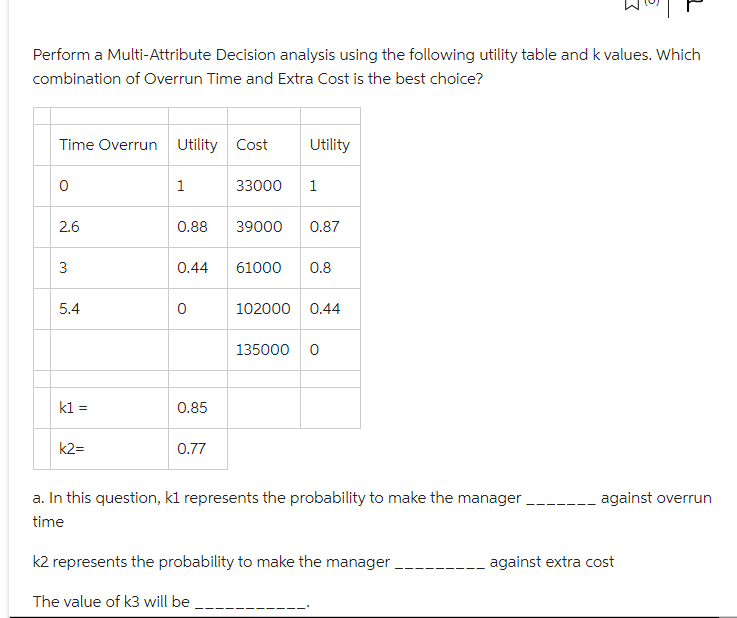 best choice? Time Overrun Utility Cost Utility O 1 33000 1 2.6