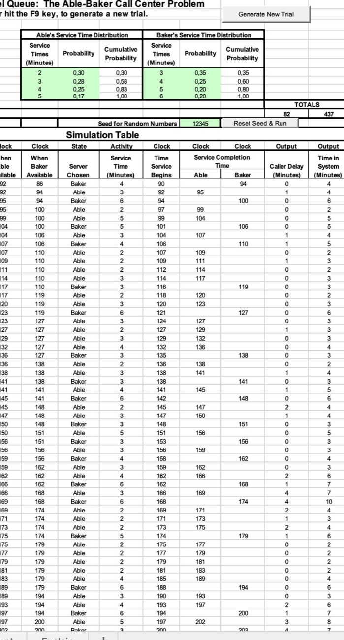 attach details I Queue: The Able-Baker Call Center Problem hit the F9