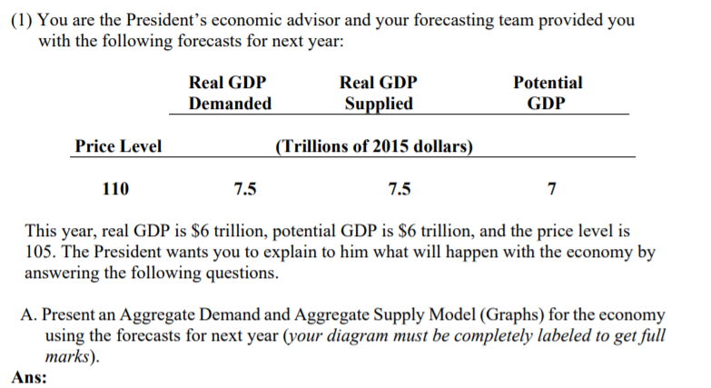 (1) You are the President's economic advisor and your forecasting team provided