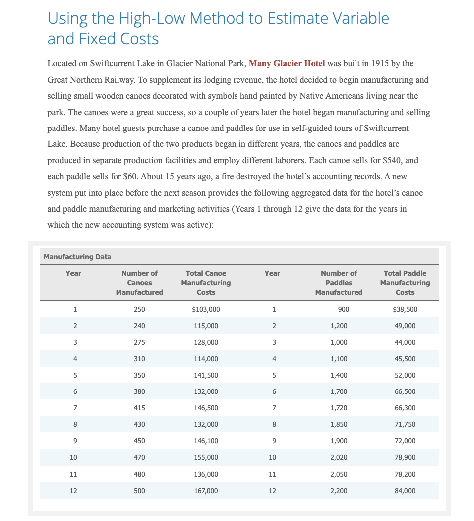 Using the High-Low Method to Estimate Variable and Fixed Costs Located