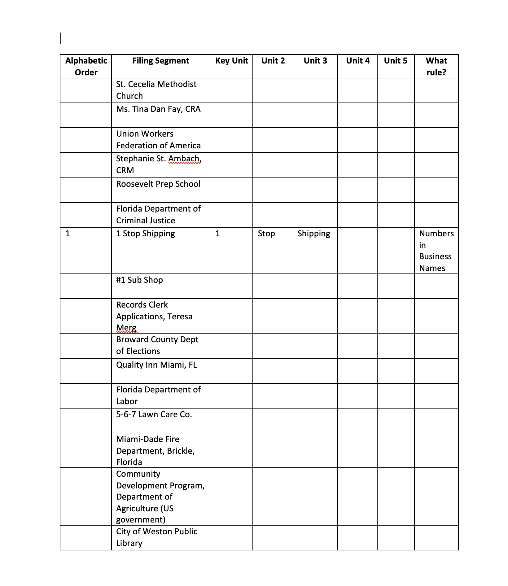 1: Download the attached assignment. Step 2: Index the names in the
