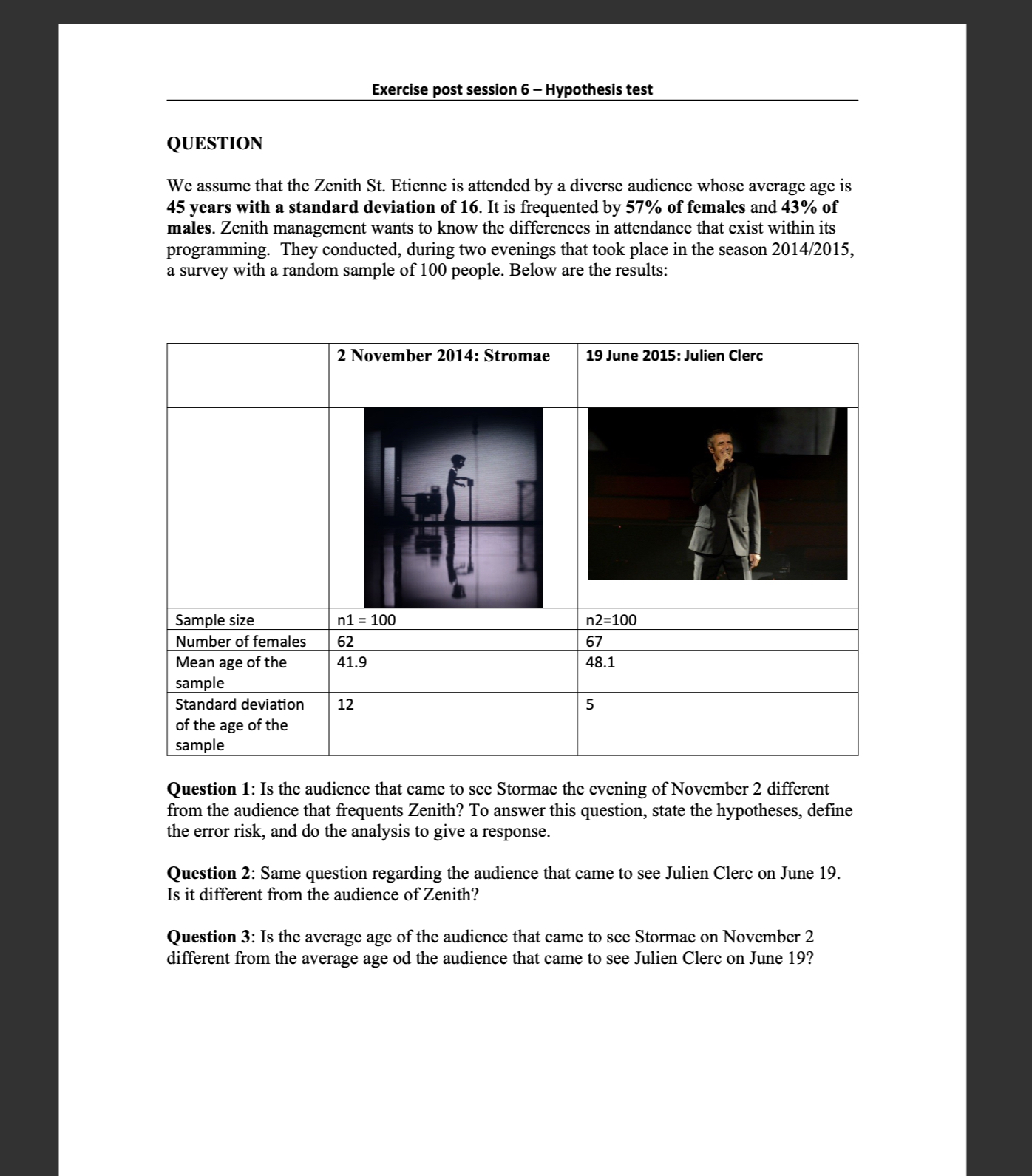 session 6 - Hypothesis test QUESTION We assume that the Zenith St.