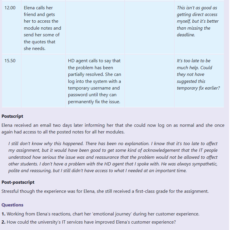 by attaching an 'Emotional Journey' chart as an appendix to your essay