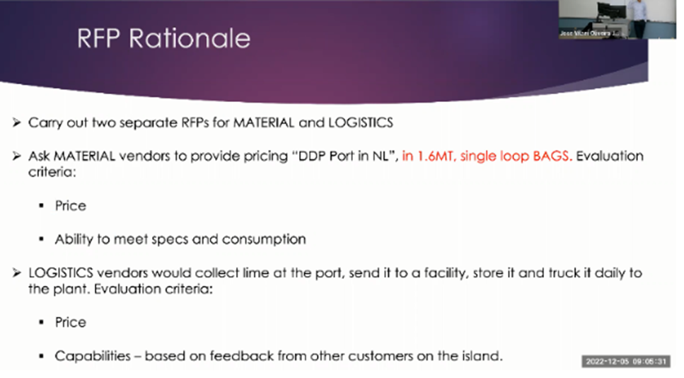 for deciding the lime supply presented by the guest speaker in the