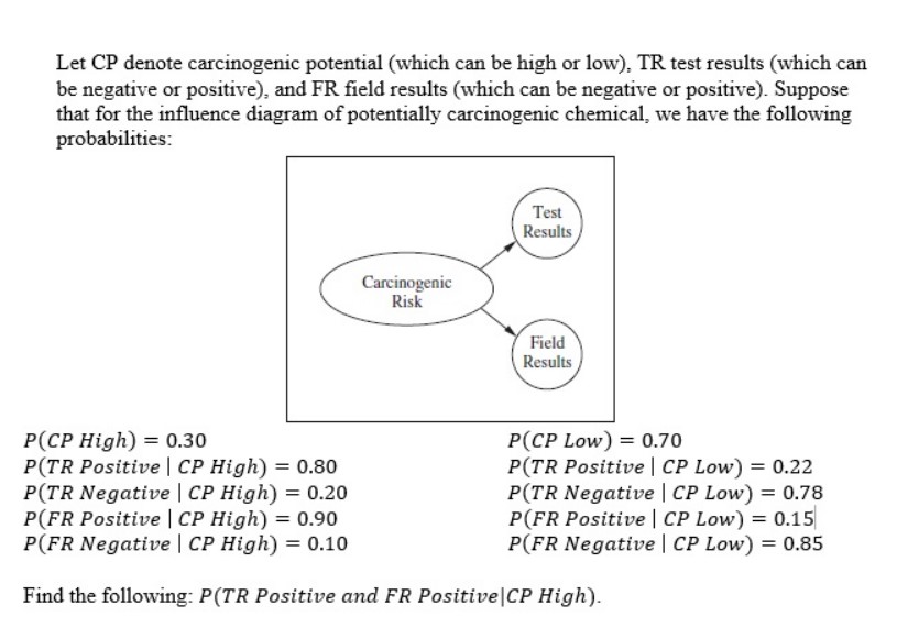 TR test results (which can be negative or positive), and FR field
