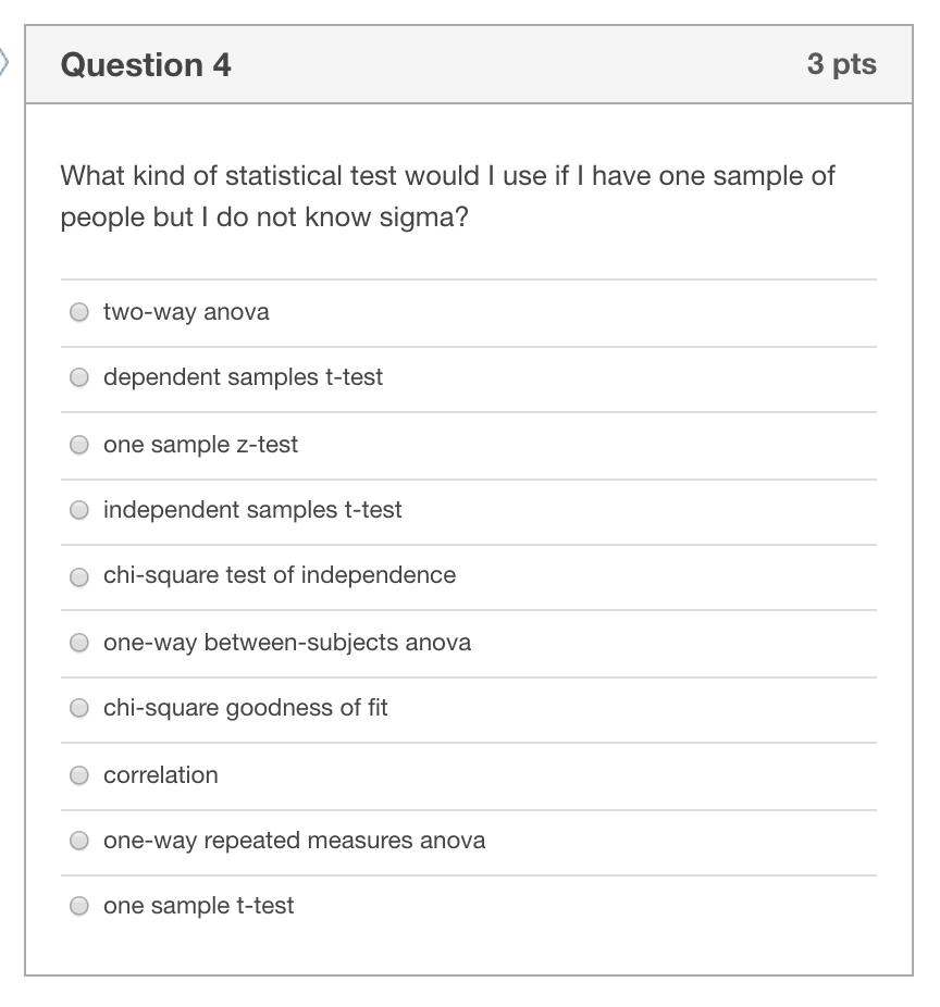 habitat of axis deer in Texas may be creating food shortages for