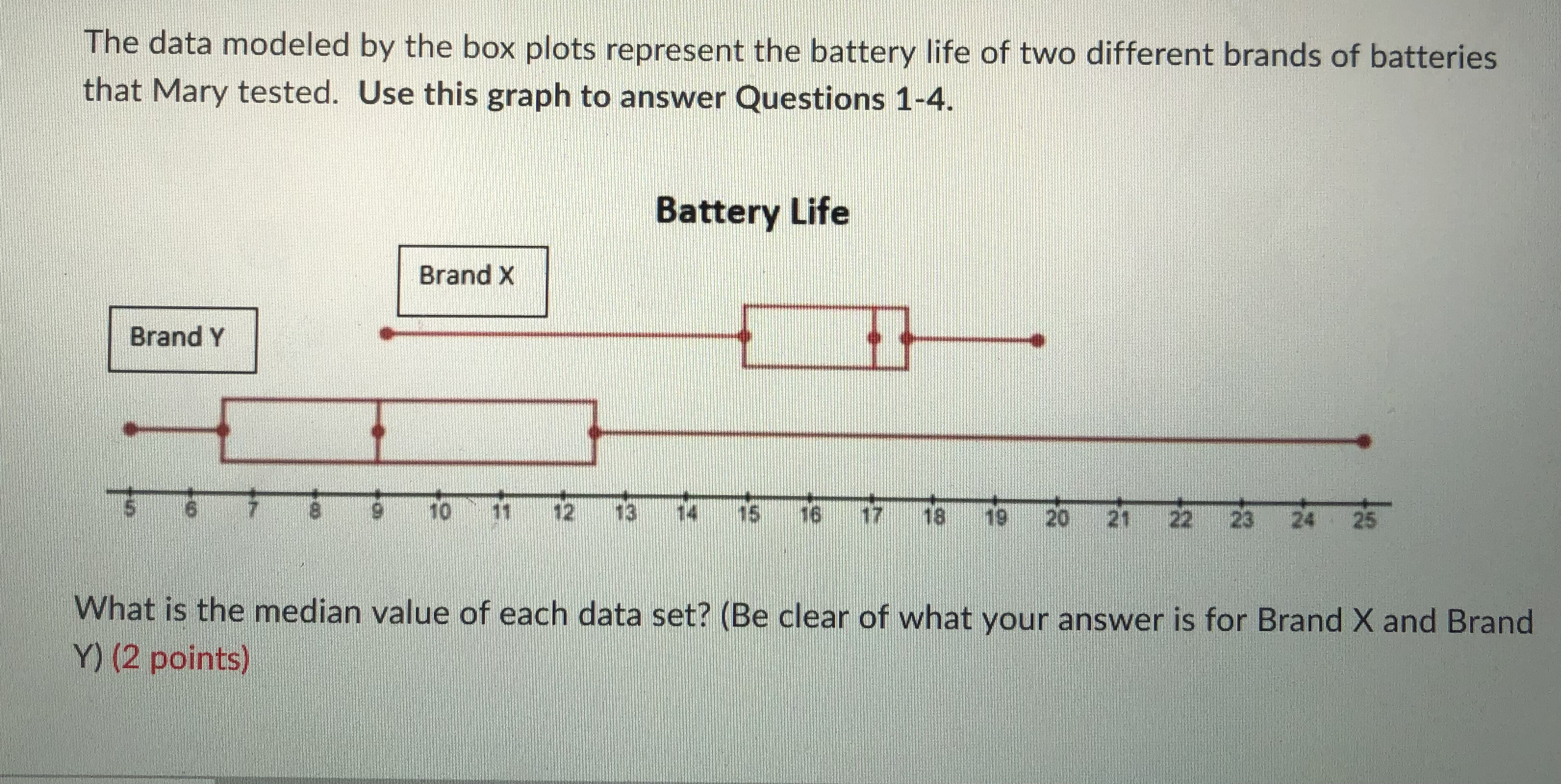 how you calculated this to get your answer) (2 points) Paragraph BI
