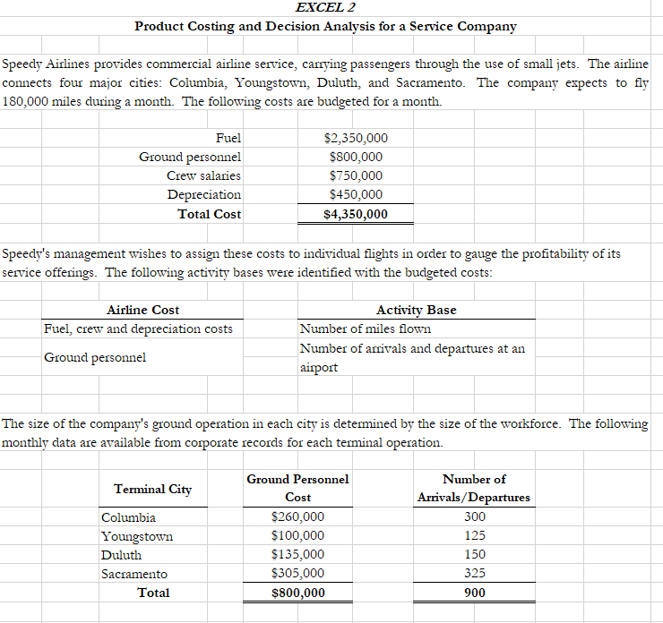  Three recent representative flights have been selected for the profitability study.