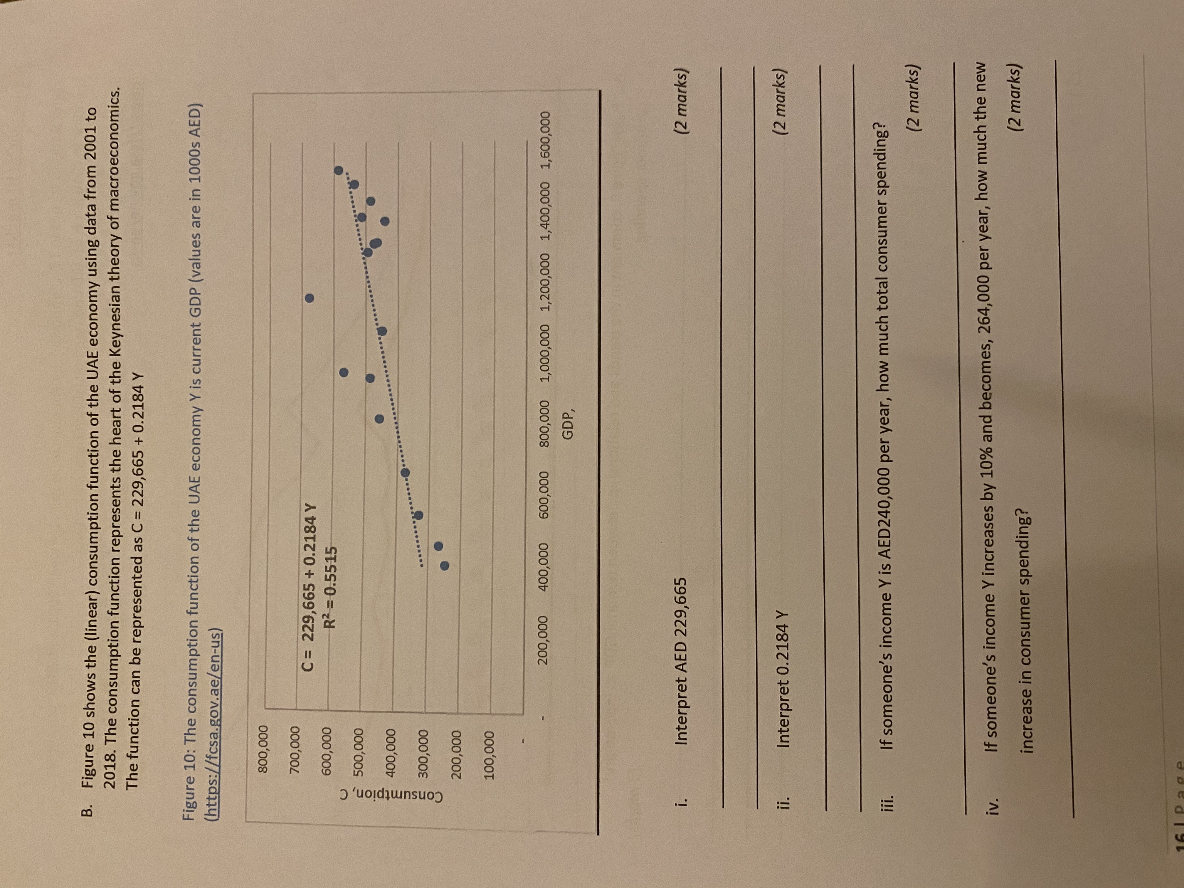 Question 9 (10 marks) Figure 9 shows trends in TWO importance