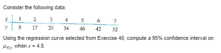 Bot Bit+ B2x2 By definition SSE = ELY, -(Ba + Bix,; +