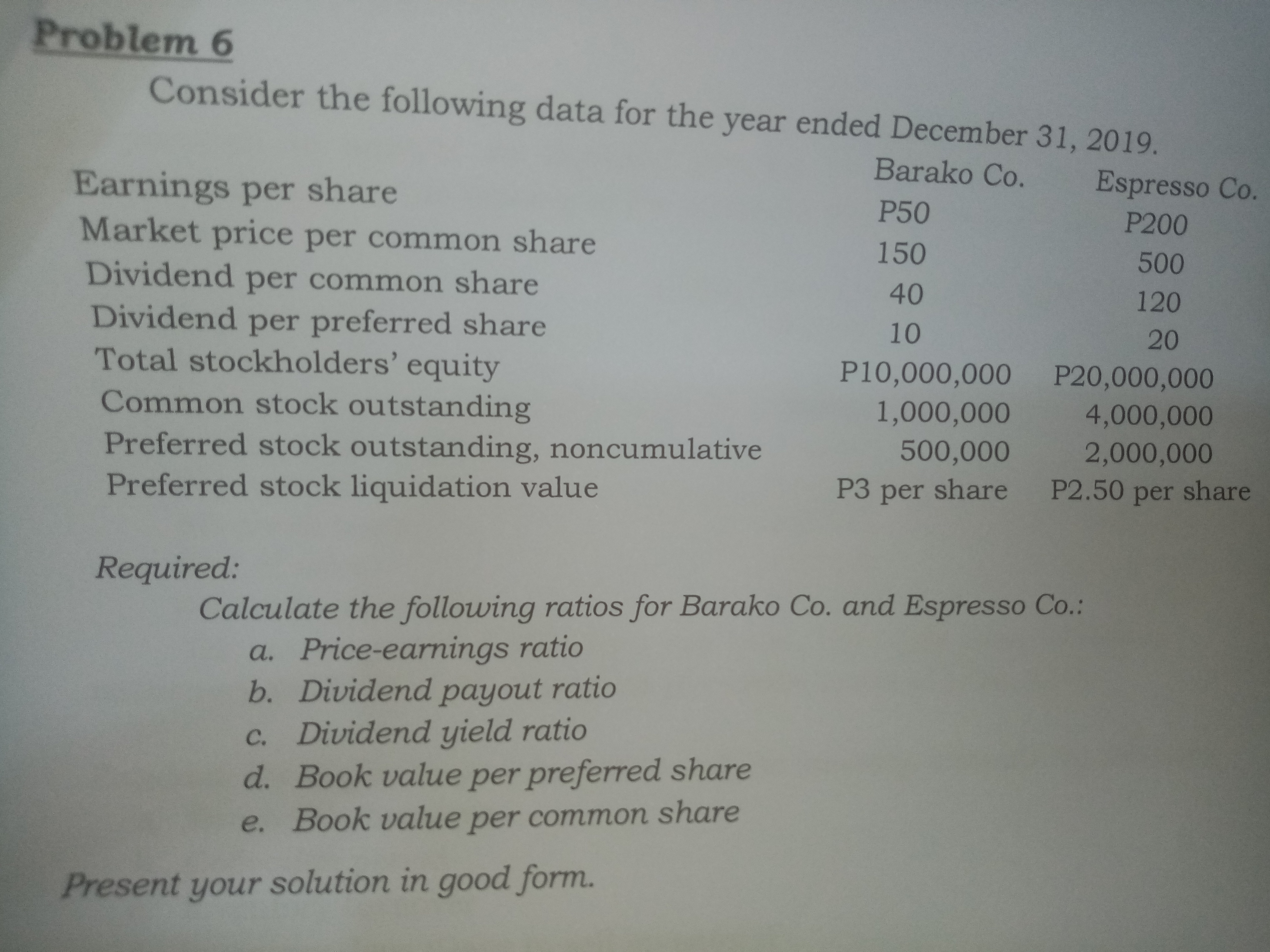  Problem 6 Consider the following data for the year ended December