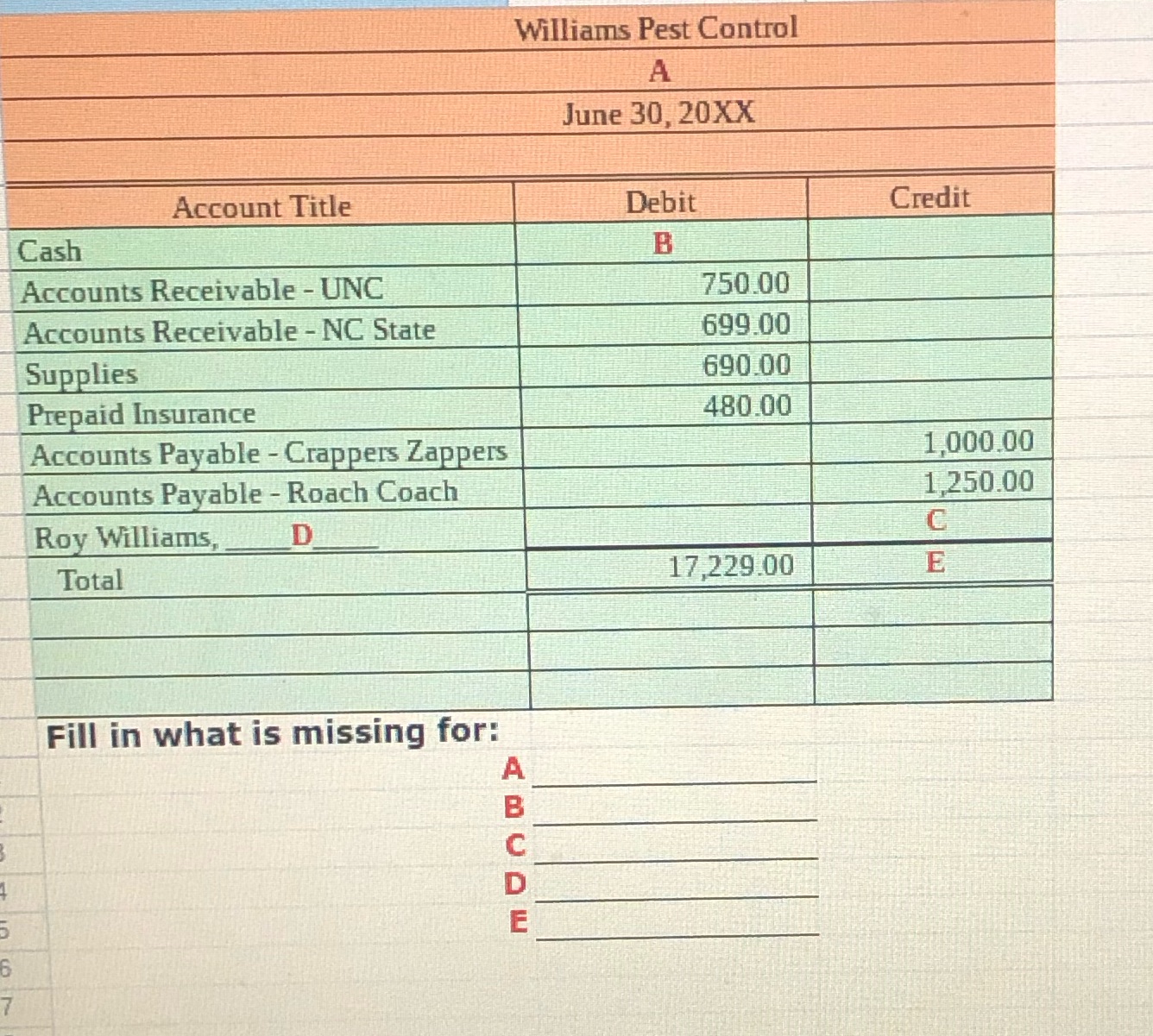 Please find what's missing and answer correctly. Thank you Williams Pest Control