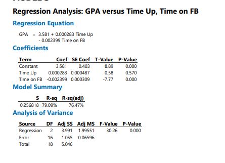 Question 3: Interpret the 95% confidence interval found on the output
