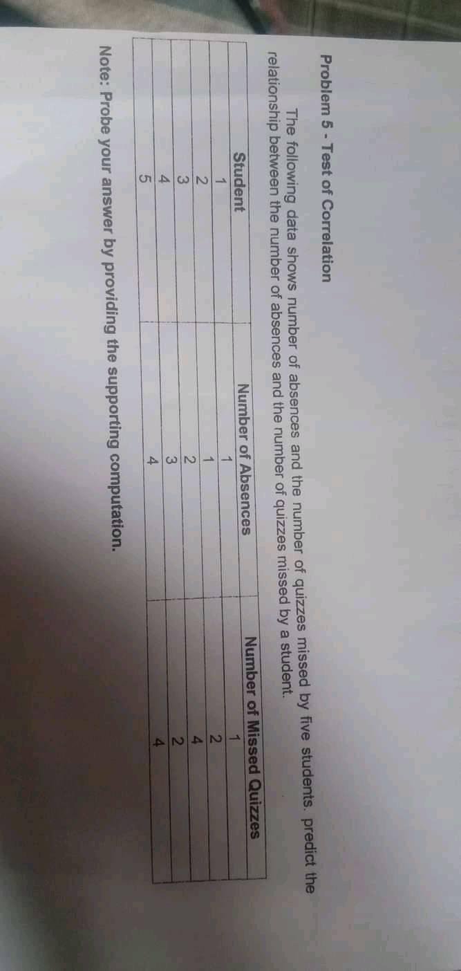 you full positive feedbacks 1 Problem 2 - Conducting Small Sample Test