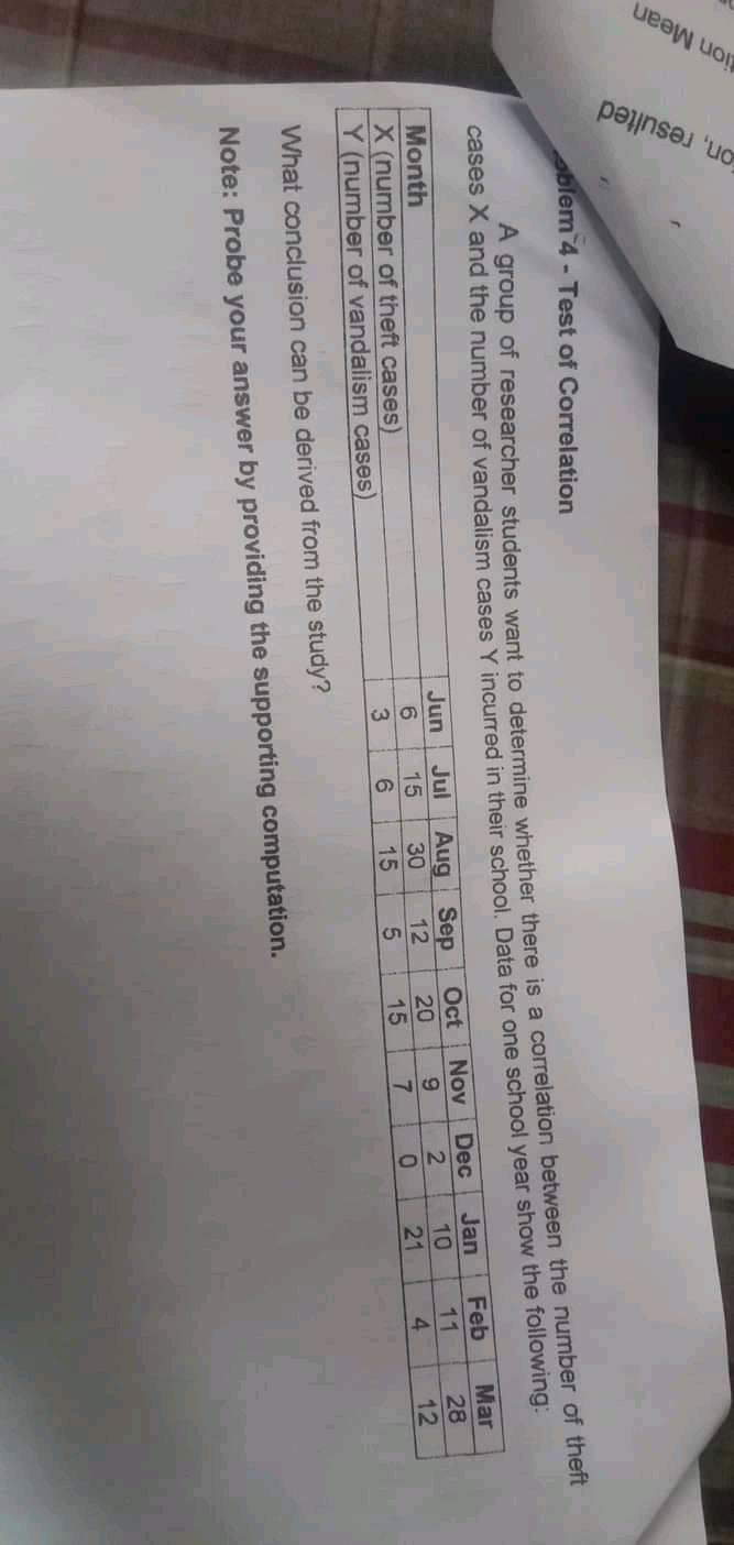 approprimately normally distributed population, resulted in the summary statistics: Sample Mean =
