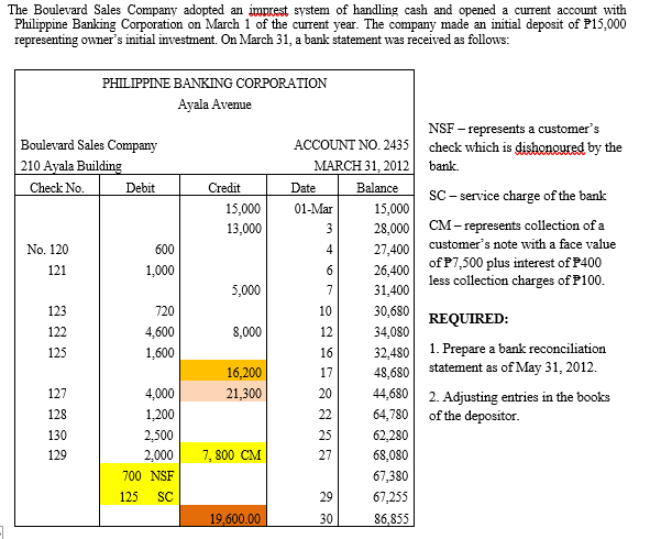 book error is not declared in bank reconciliation?2. Answer the problem below