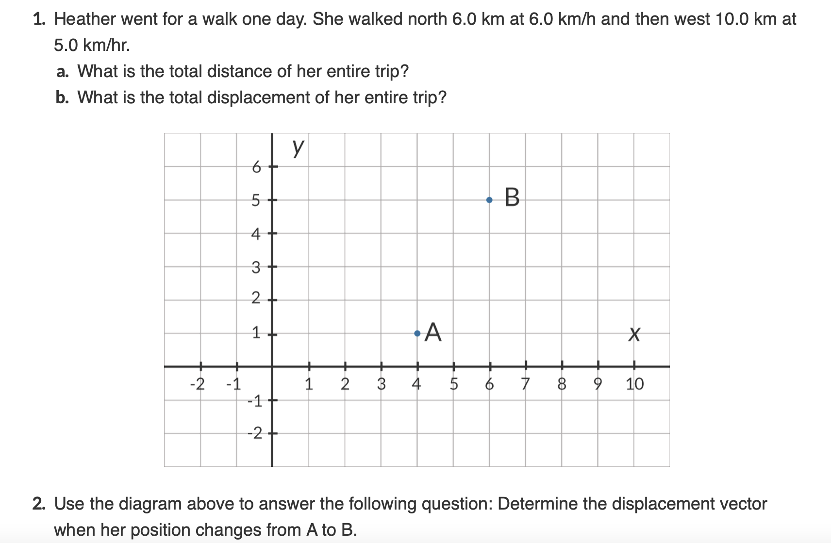 This is a distance and displacement question. Please answer this question in