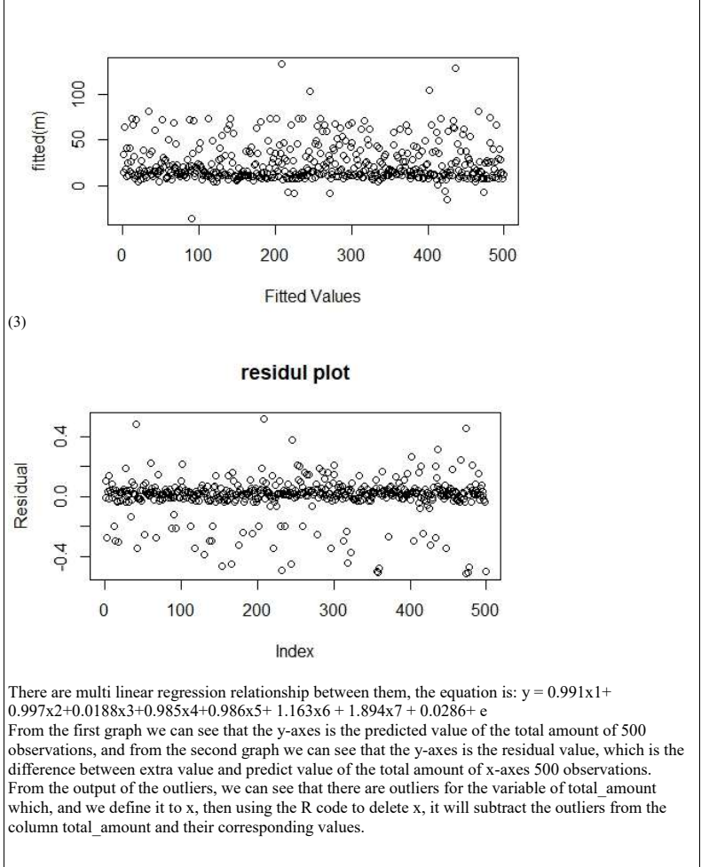 for the residual outliers. -0.51303 -0.01481 0.01737 0.04038 0.51650 Coefficients: Estimate Std.