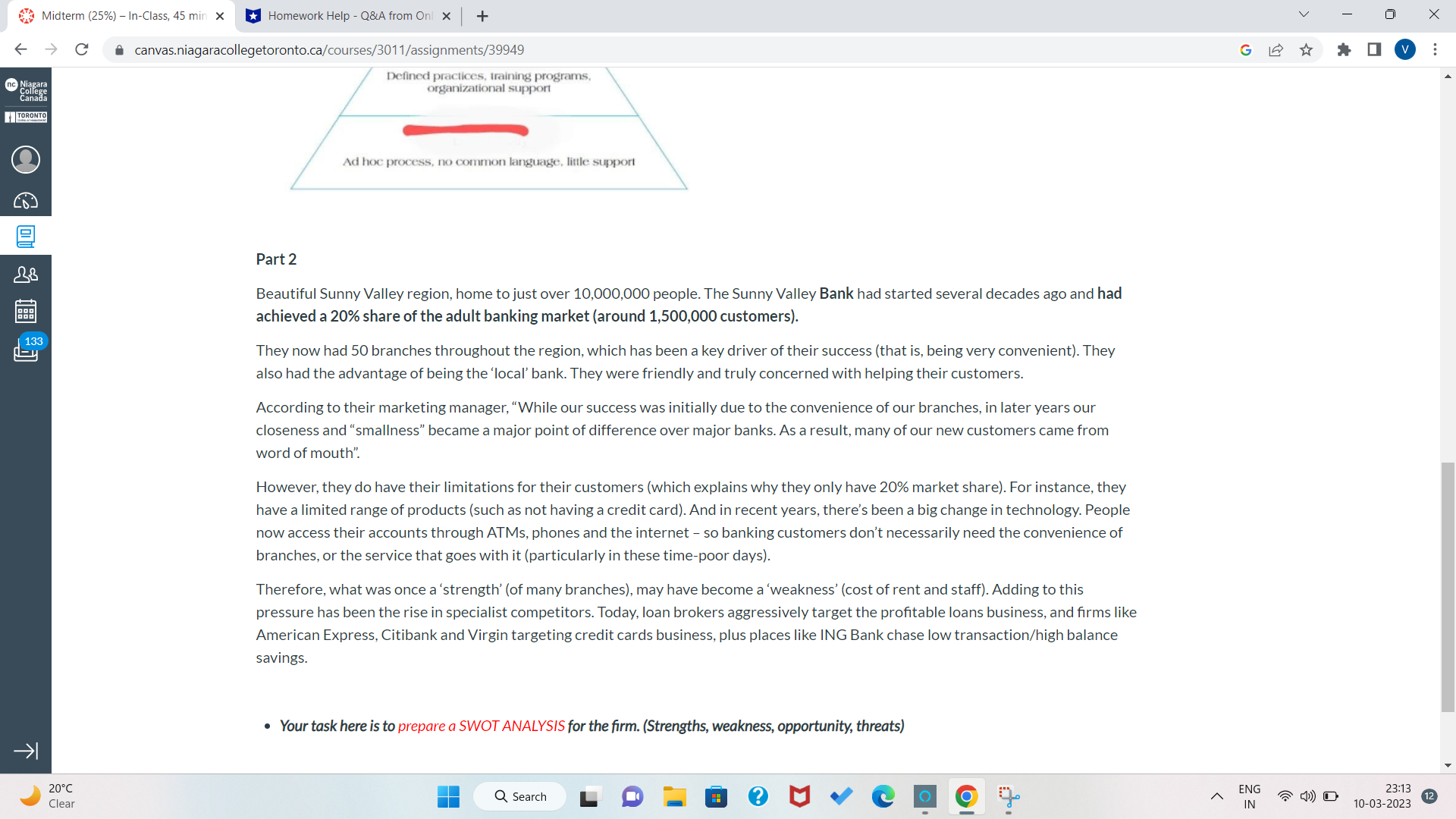 from Onl x + V X canvas.niagaracollegetoronto.ca/courses/3011/assignments/39949 GE * nc Niagara anada