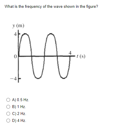 problems are short. So you can put more than one problem on