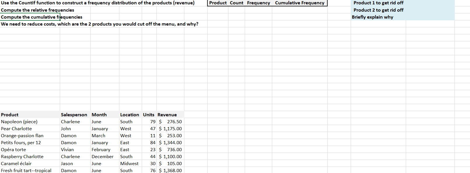 products (revenue) Product Count Frequency Cumulative Frequency Product 1 to get rid