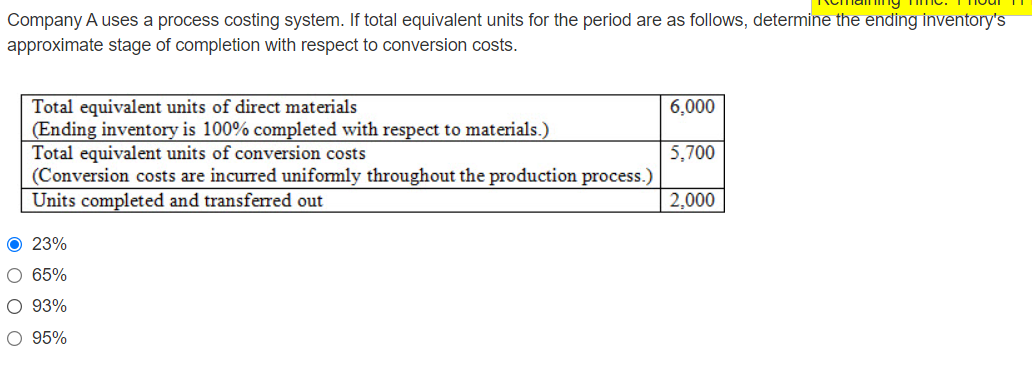 Company A uses a process costing system. If total equivalent units
