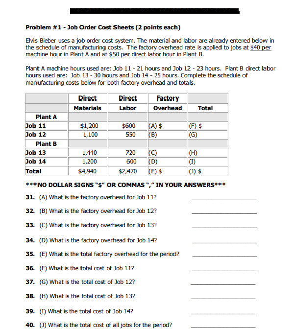 Problem #1 - Job Order Cost Sheets (2 points each) Elvis