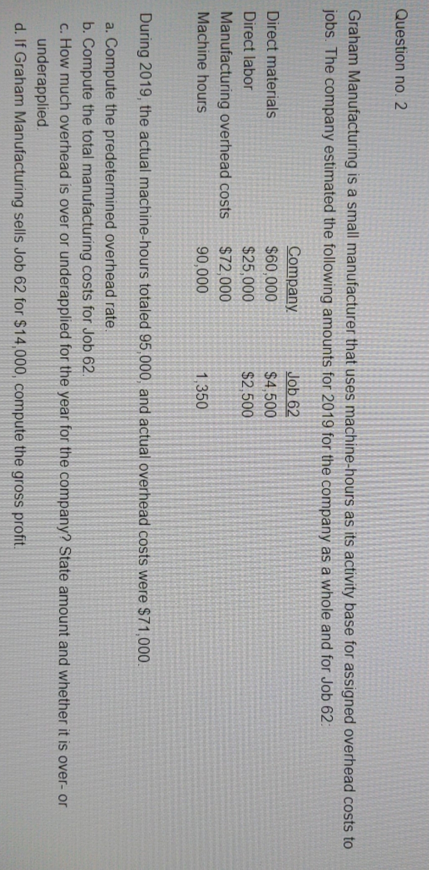 please show work Question no. 2 Graham Manufacturing is a small manufacturer