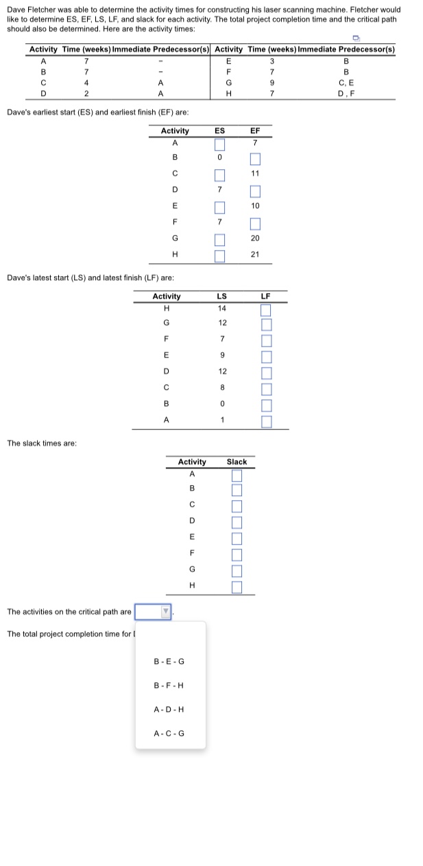 below: 0 Create activities with no predecessors (A. B) on the left-hand