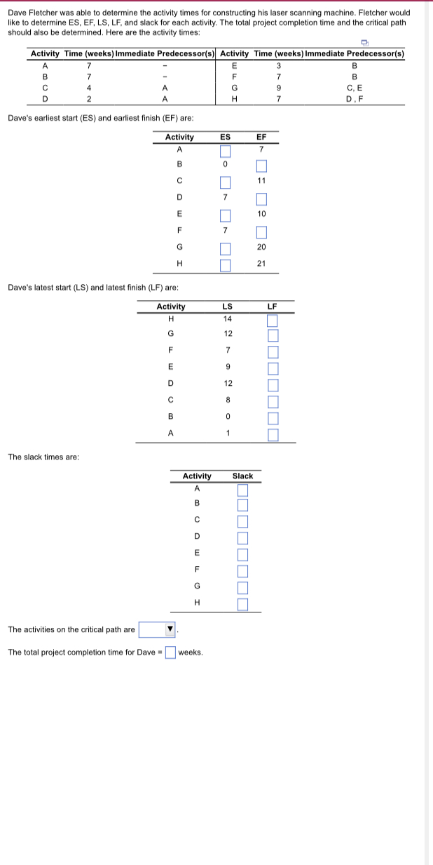 for all activities to create a diagram as shown below: K /