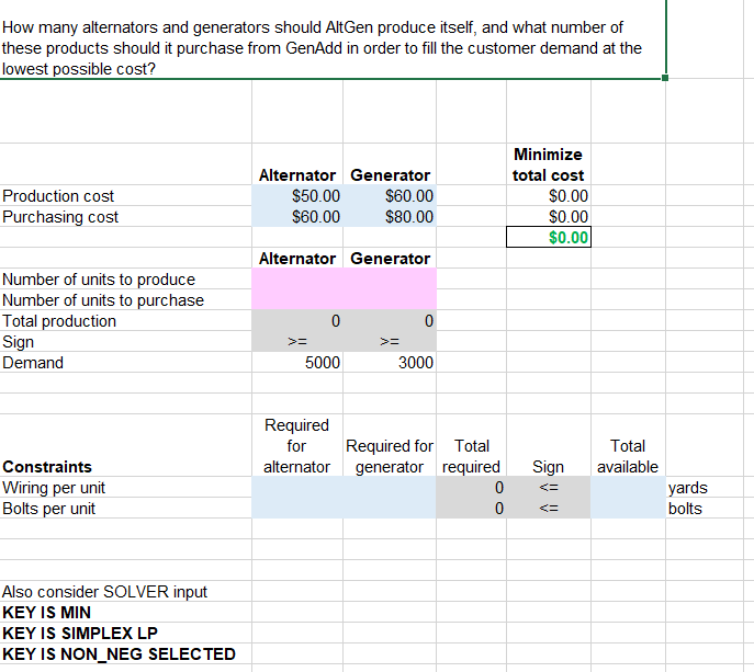 these products should it purchase from GenAdd in order to fill the