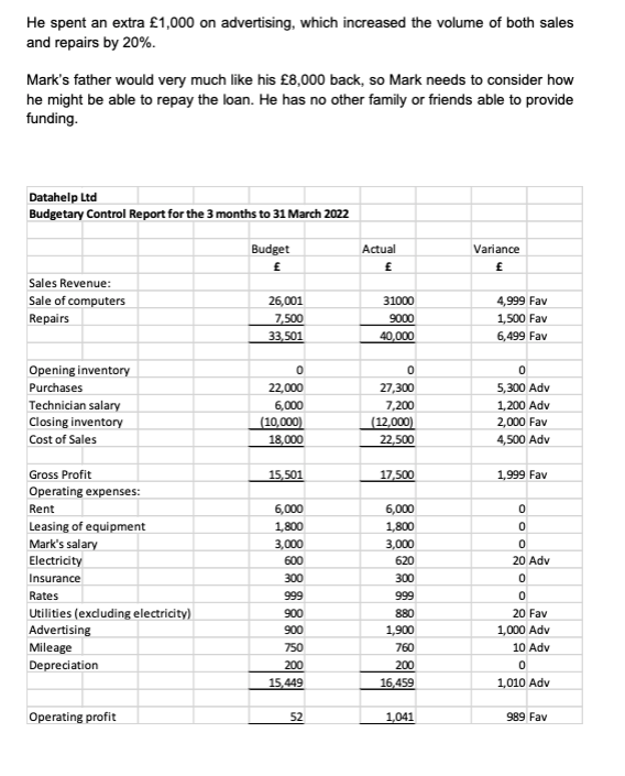 Make a Cash Budget: CASE STUDY Imagine it is now 31st