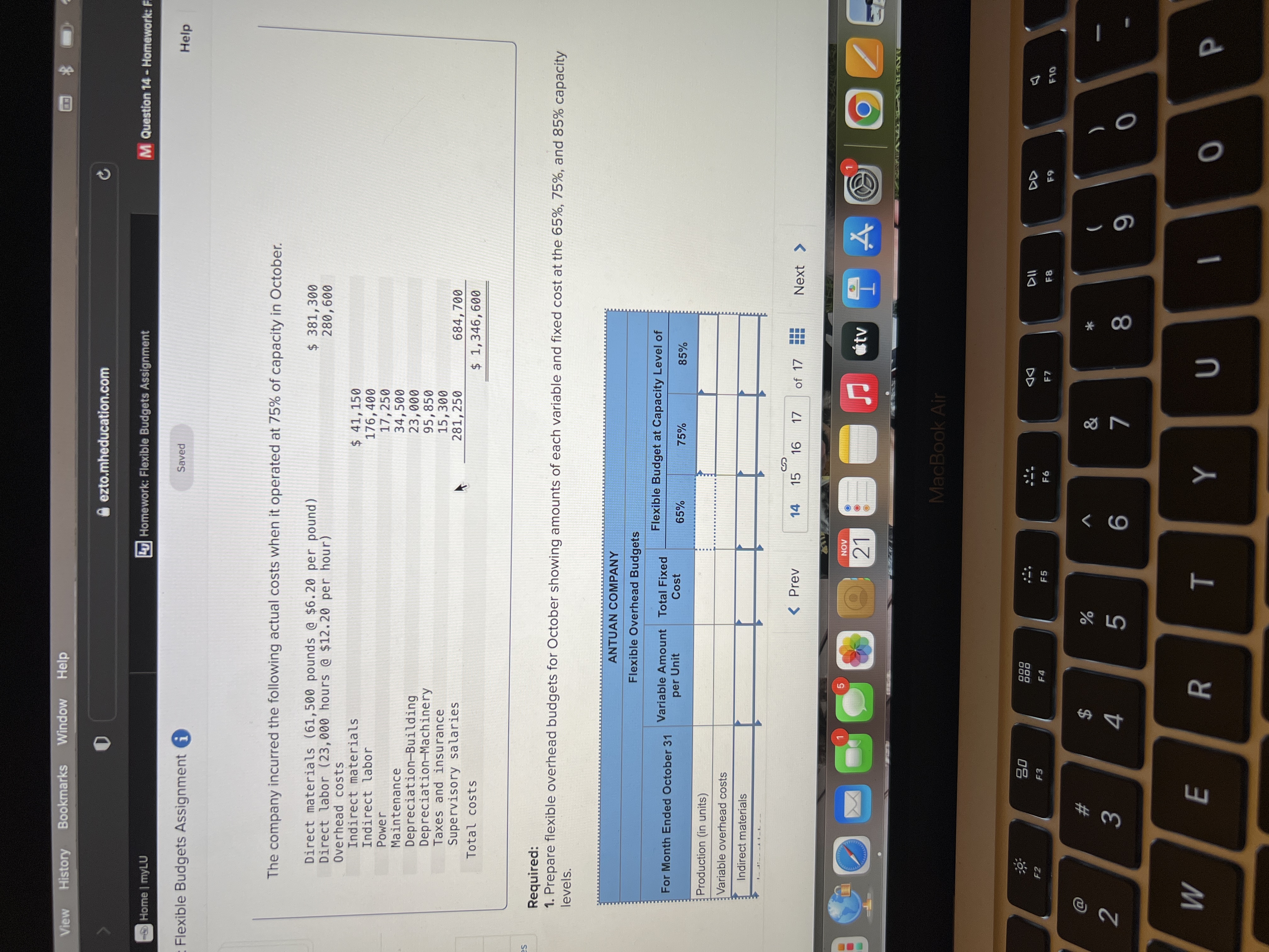 level of 75% of the factory's capacity of 20,000 units per month.