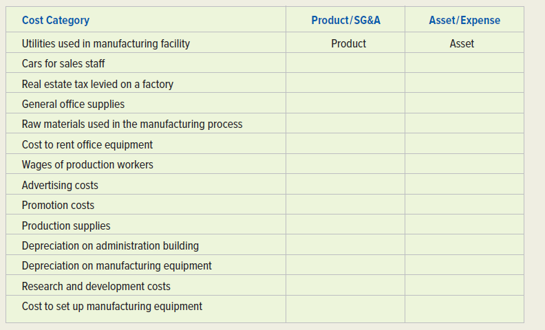  CH 10 HMWK 10-1B, 10-3B, 10-6B, 10-10B Exercise 10-1B Identifying financial