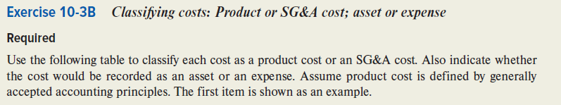 versus managerial accounting items Required Indicate whether each of the following items