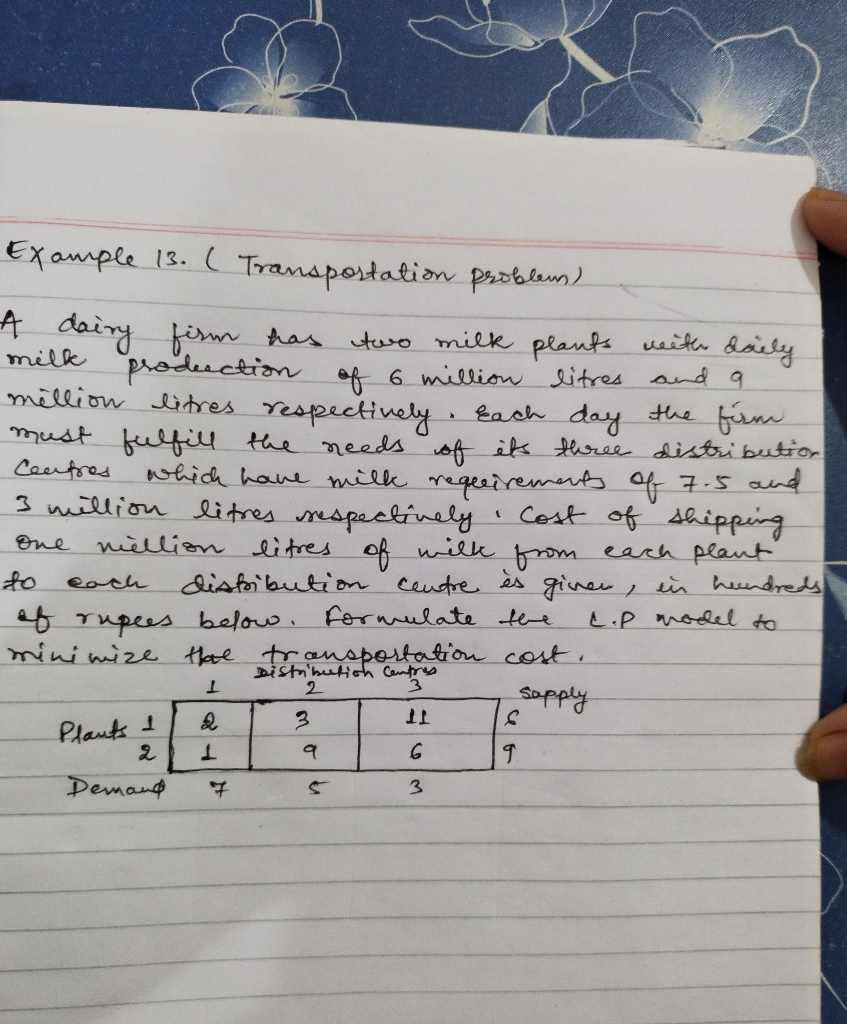 image text in transcribed