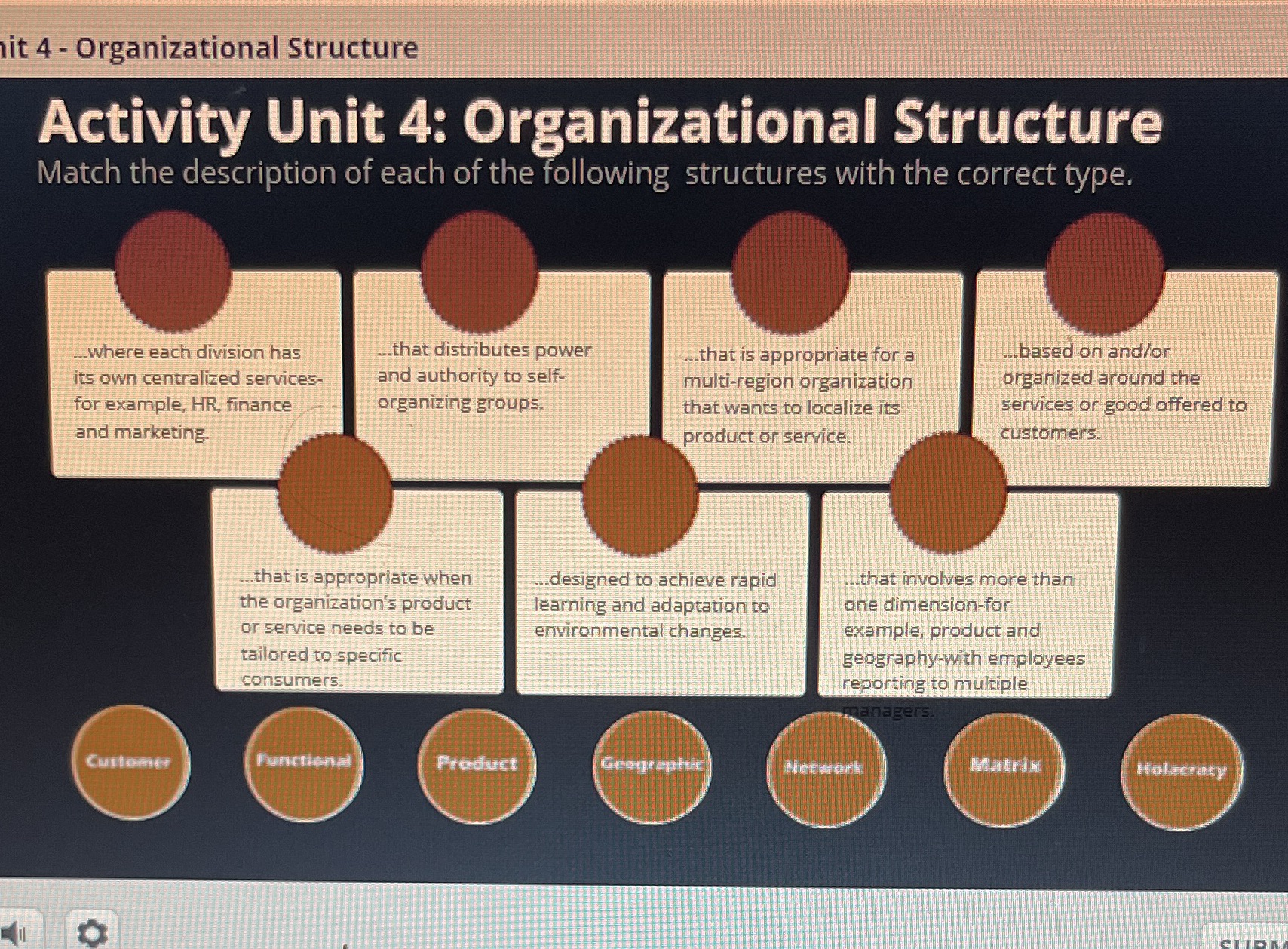  it 4 - Organizational Structure Activity Unit 4: Organizational Structure Match