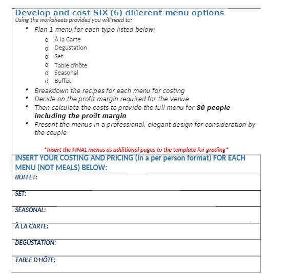 provided you will need to: * Plan 1 menu for each type