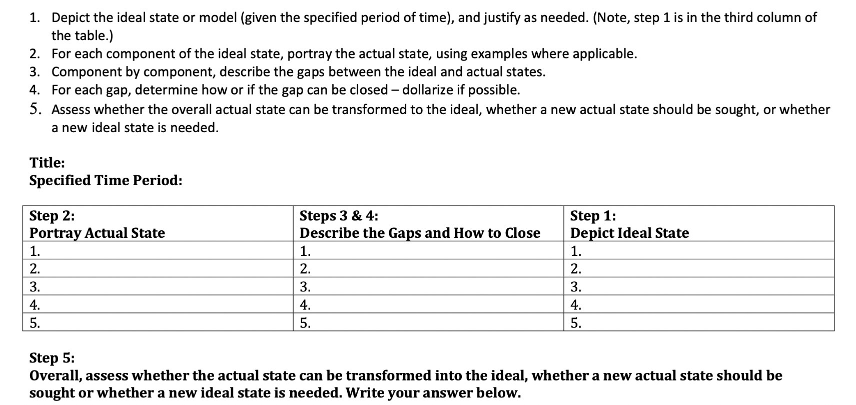 1. Depict the ideal state or model (given the specified period
