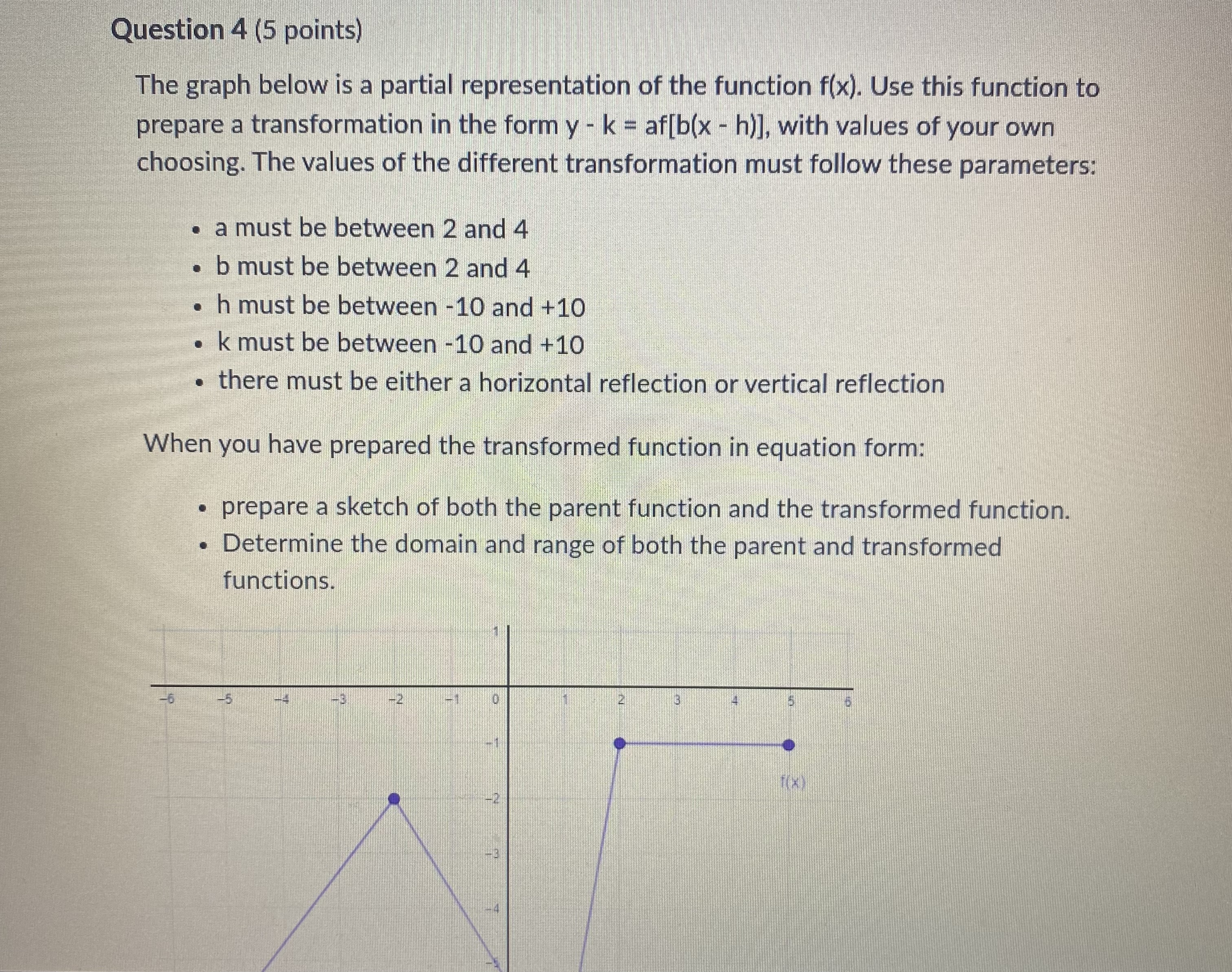 the form y - k = af[b(x - h)], with values of